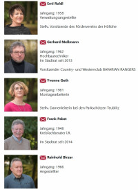 Platz 16 bis 20 | Screenshot der alten Homepage